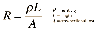 Electric resistivity