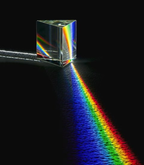 Dispersion of colours through prism glass