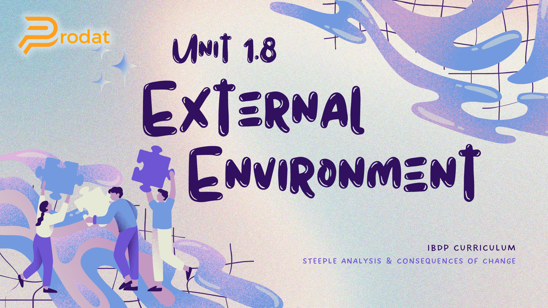 unit 1.8 - external environment