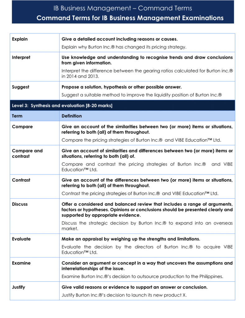 business stakeholder command terms