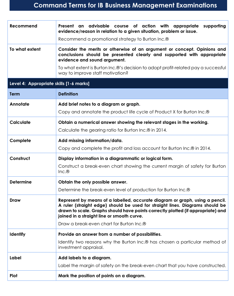 business stakeholders command terms