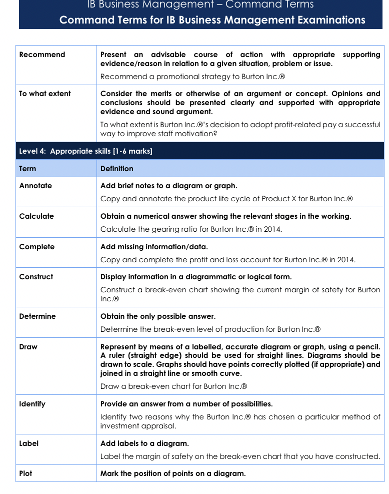 business stakeholders command terms