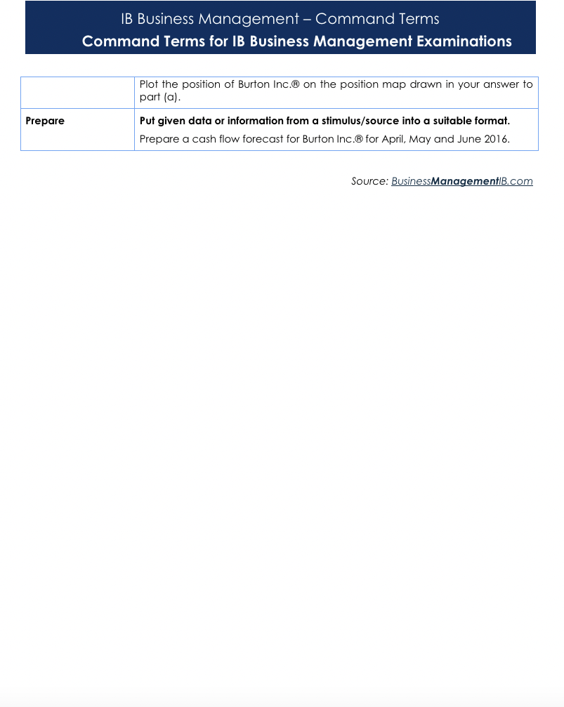 command terms decision making tool