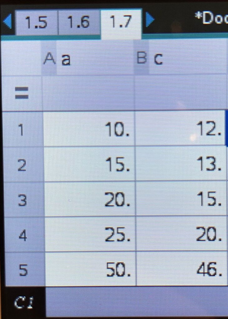 hypothesis testing math ai sl