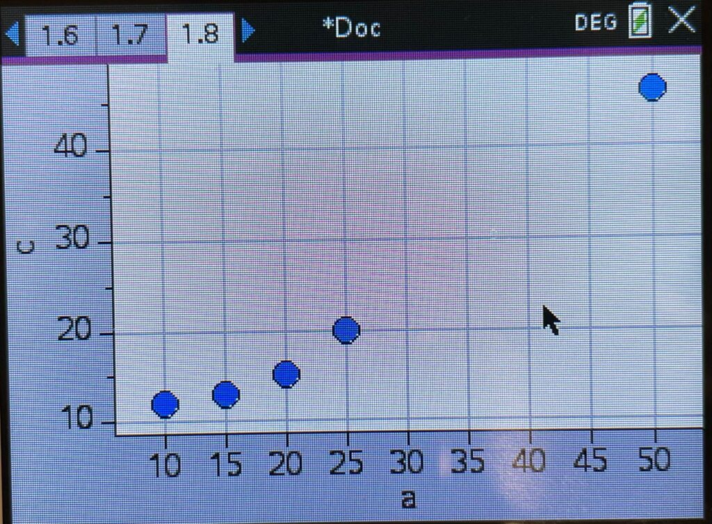 hypothesis testing math ai sl