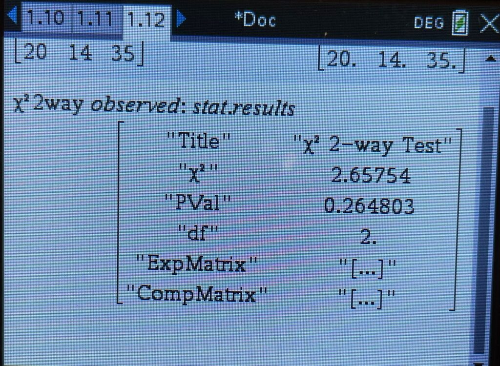 hypothesis testing math ai sl