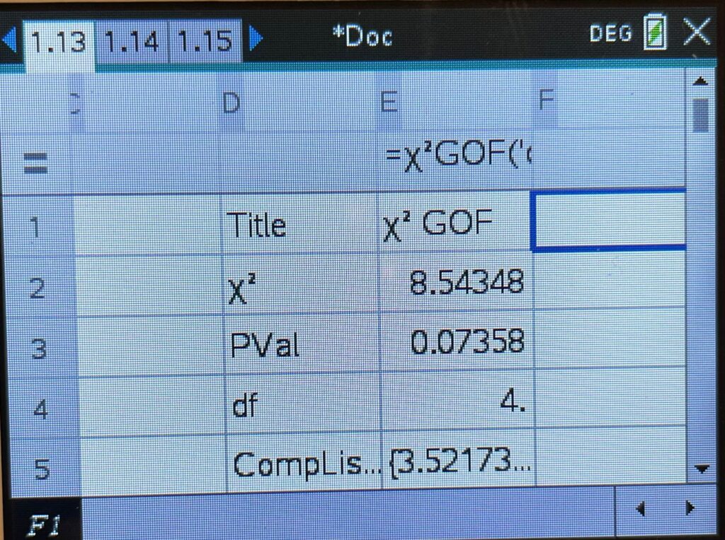 hypothesis testing ib math ai sl