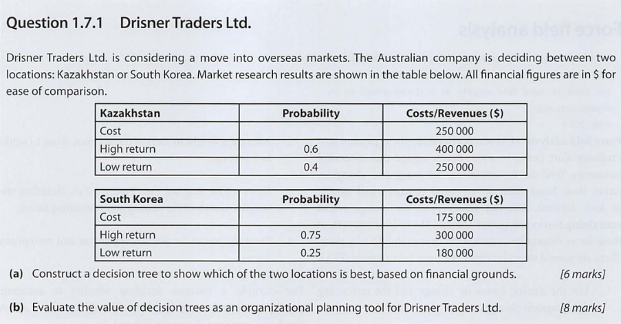 example question #1 decision tree decision making tool planning