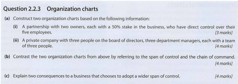 organizational structure question 3