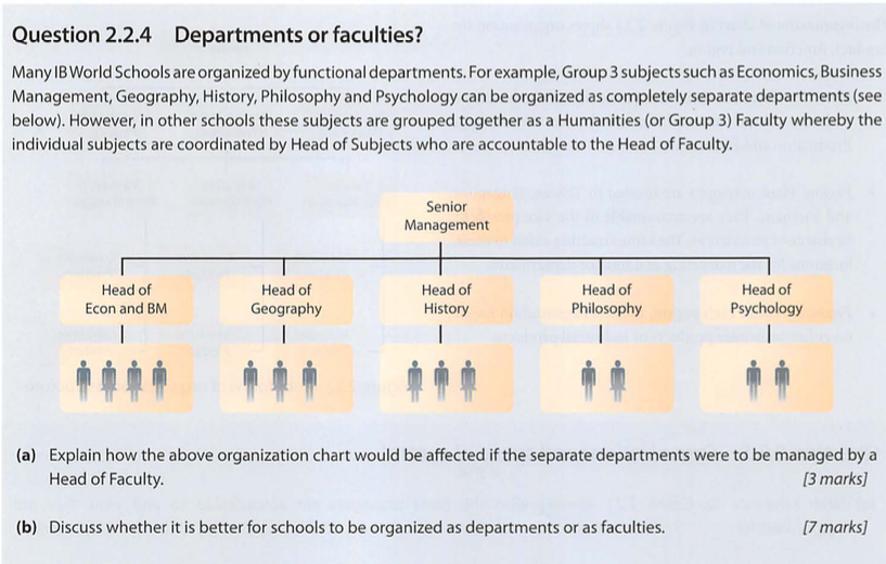 organizational structure question 4