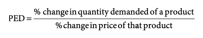 price elasticity of demand formula