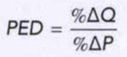 price elasticity of demand formula