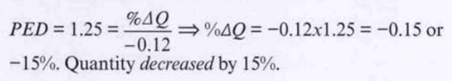 price elasticity of demand question 2