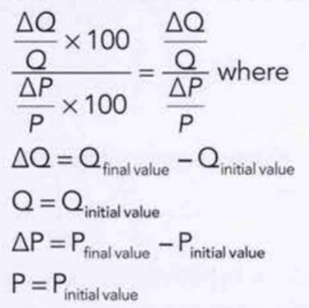 price elasticity of supply formula