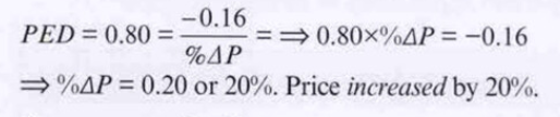 price elasticity of demand question 3