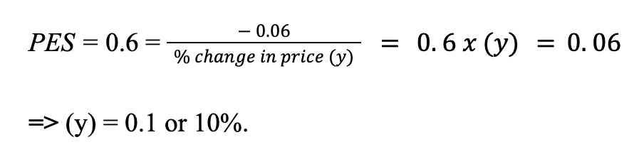 price elasticity of supply question 3