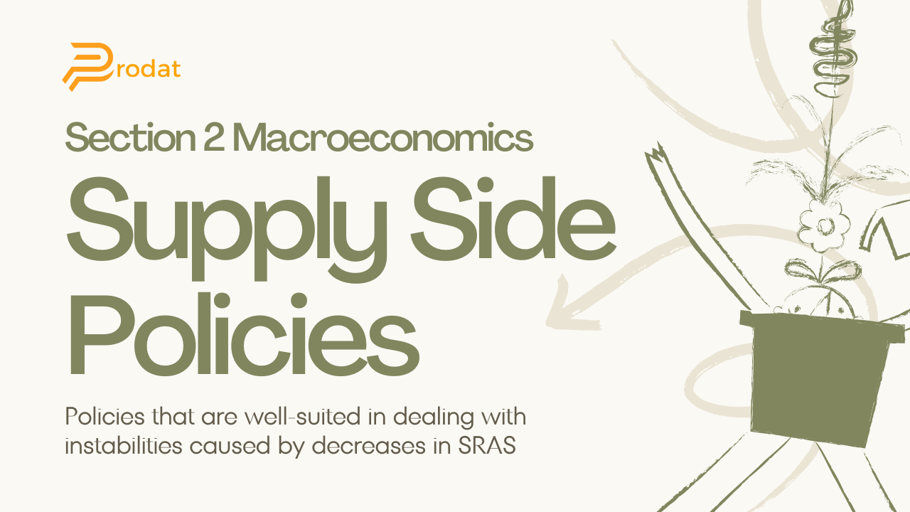 supply side policies notes uenemployment inflation economics IB